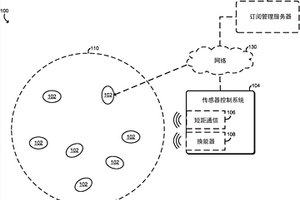 用于控制感测电路的降解的技术