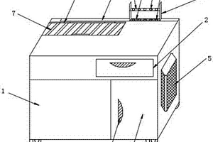 化验室检验工作台