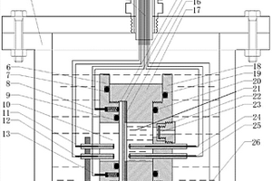 测试金属材料在液体高压下氢渗透性能的装置