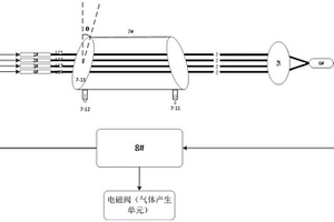 用于机动车尾气遥测系统的在线自动定标装置