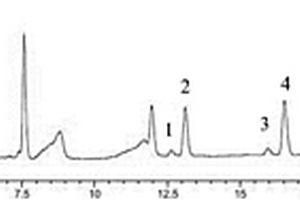 使用深共融溶剂提取测定玛咖中5种玛咖酰胺的方法