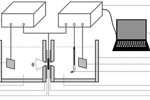 焊接接头微区氢扩散系数的测定装置及其测定方法和应用