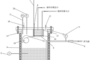 高压釜内可变风场调控的顶部腐蚀测试系统与测试方法