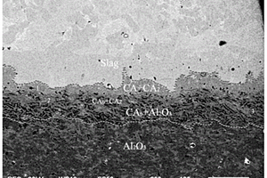 CaO-Al<Sub>2</Sub>O<Sub>3</Sub>系氧化物熔体的自由基测定方法