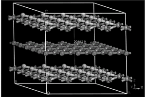 MoS<Sub>2</Sub>/graphene/MoS<Sub>2</Sub>三明治结构及Na离子电池容量预测方法