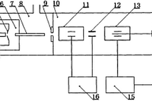 用于大分子离子探测的方法