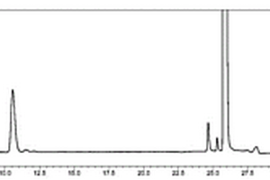 测定氨溴特罗口服溶液中盐酸克仑特罗含量的方法