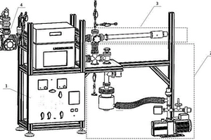 电子能谱测量前期样品原位预处理的反应装置