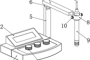 测头防护型酸度计