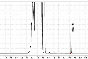 IsoparG中磷酸三丁酯含量测定方法