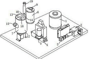 卡尔·费休库仑法原油、焦油含水测量装置
