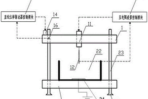 固结法测量分子电学性能的测量系统