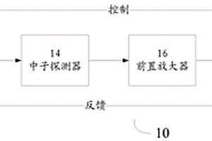 电缆测井用氘氘可控源补偿中子测井仪器