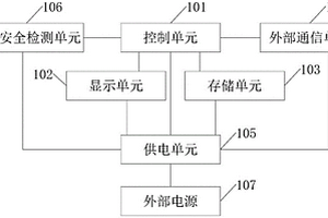 药品柜监测装置及智能药品柜