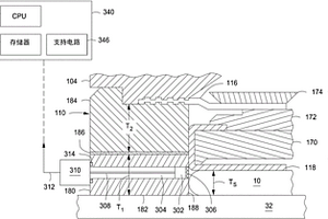 具有集成传感器的化学机械抛光保持环