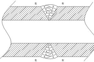 化学品船水下排放管的双相不锈钢管道的焊接工艺