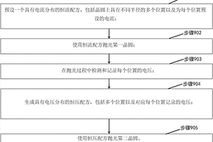 在恒压模式下电化学抛光的方法