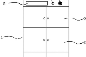 实验室用分区化学药品柜