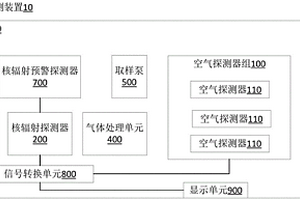 环境监测装置