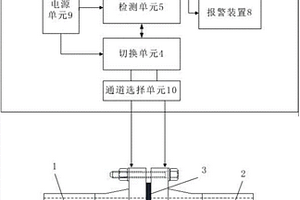 电偶间绝缘状态的监测装置