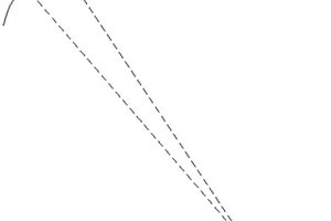 单线隧道内接触网Y型吊柱倾角测量计算的方法