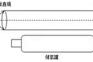 基于光片技术的全覆盖式储氢罐泄漏监测方法及装置