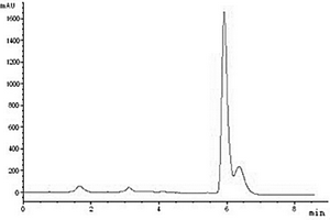 高效液相色谱仪测定对苯二胺标准物质纯度的溶液及其制备方法