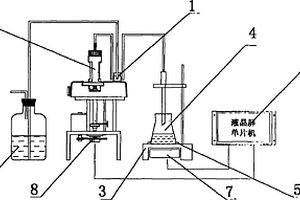 氮含量滴定装置