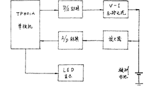 单板机控制干电池内阻测试仪