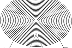 用来制造具有整体窗口的化学机械平面化（CMP）抛光垫的方法