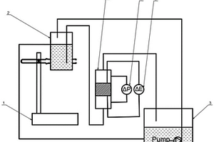 水凝胶表面Zeta电位测试装置及其工作方法