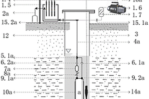 适用于污染场地的自动化多参数地下水环境分层监测井
