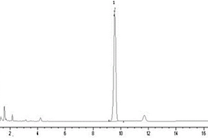 HPLC测定山楂含片熊果酸的方法