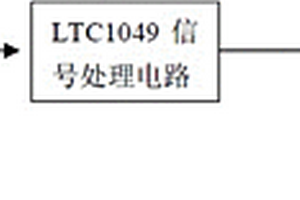 基于MC9RS08LE4的低功耗室内甲醛监测仪