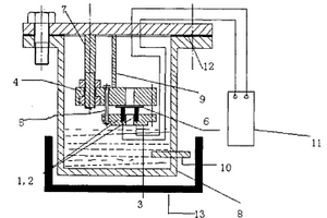 质子交换膜高温电导率的测试装置和方法