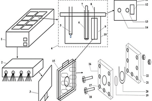 汽车用氢燃料电池金属双极板及镀层耐蚀性测试系统及方法