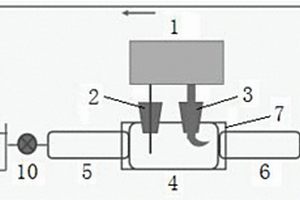 小管径铜合金管路极化电阻测试装置和方法