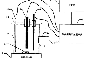 利用微量天平测量沉积物形成能力