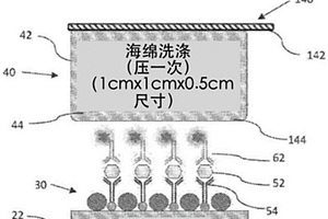 基于QMAX卡的测定装置和方法