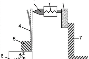 金刚石自支撑膜微观悬臂梁弯曲断裂力学性能的测试方法