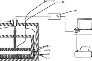 电化学改变软岩膨胀性的试验装置