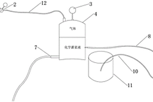 用于长时间稳压化学灌浆的设备