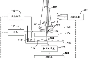 加工传导工件的电化学加工系统及方法