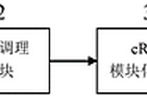 基于电化学噪声腐蚀信号的噪声采集系统