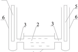 三电极电化学装置