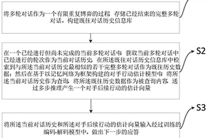 博弈对话中基于对话历史和强化学习的多轮对话方法