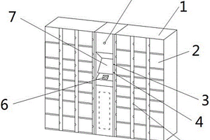 危险化学品储存柜