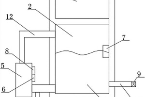 电化学冷却循环水根据水质情况自动排水系统