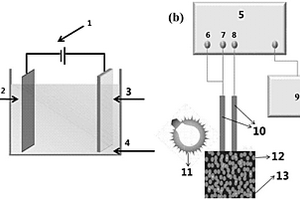 氟碳聚合物修饰化学转化石墨烯/氧化锌薄膜状多波段光传感器件的制备方法