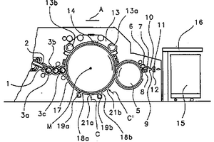用于纤维材料如棉花和化学纤维的梳理机、干洗机和打孔机等上的装置